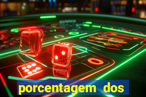 porcentagem dos slots pg tempo real